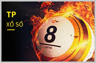 Ưu Đãi Nạp Lại Hàng Ngày HK88